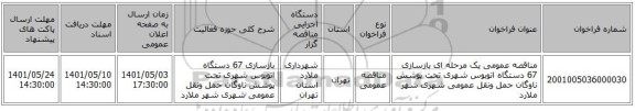 مناقصه، مناقصه عمومی یک مرحله ای  بازسازی 67 دستگاه اتوبوس شهری تحت پوشش ناوگان حمل ونقل عمومی شهری  شهر ملارد