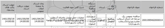 مناقصه، مناقصه عمومی یک مرحله ای اجرای آسفالت معابرشهرتیران(آسفالت باشهرداری)