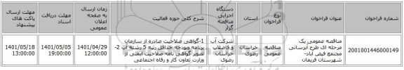مناقصه، مناقصه عمومی یک مرحله ای طرح آبرسانی مجتمع فیض آباد- شهرستان فریمان