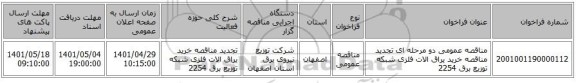 مناقصه، مناقصه عمومی دو مرحله ای تجدید مناقصه خرید یراق الات فلزی شبکه توزیع برق 2254