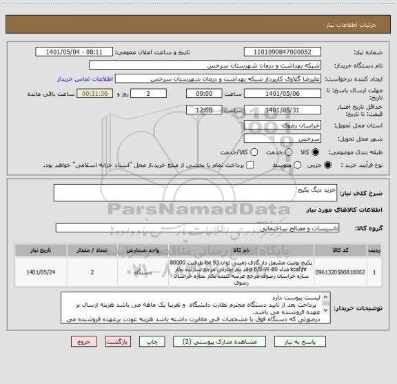 استعلام خرید دیگ پکیج