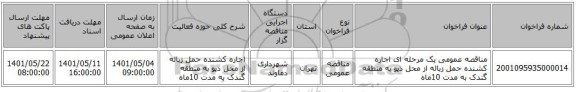 مناقصه، مناقصه عمومی یک مرحله ای اجاره کشنده حمل زباله از محل دپو به منطقه گندک به مدت 10ماه