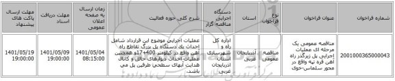 مناقصه، مناقصه عمومی یک مرحله ای عملیات اجرایی پل زیرگذر راه آهن قره تپه واقع در محور سلماس-خوی