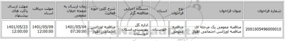 مناقصه، مناقصه عمومی یک مرحله ای مناقصه اورژانس اجتماعی اهواز