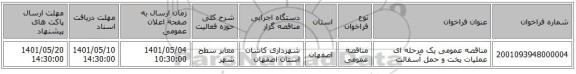 مناقصه، مناقصه عمومی یک مرحله ای عملیات پخت و حمل آسفالت