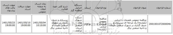 مناقصه، مناقصه عمومی همزمان با ارزیابی (یکپارچه) یک مرحله ای زیرسازی و جدول گذاری در شهرک صنعتی دلیجان و ناحیه صنعتی نراق
