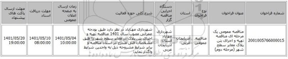 مناقصه، مناقصه عمومی یک مرحله ای مناقصه تهیه و اجرای بتن پلاک معابر سطح شهر (مرحله دوم)