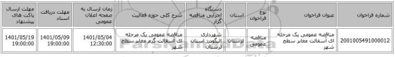 مناقصه، مناقصه عمومی یک مرحله ای آسفالت معابر سطح شهر