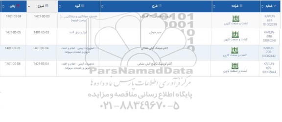 استعلام خرید یک قلم ببرینگ کف گرد....