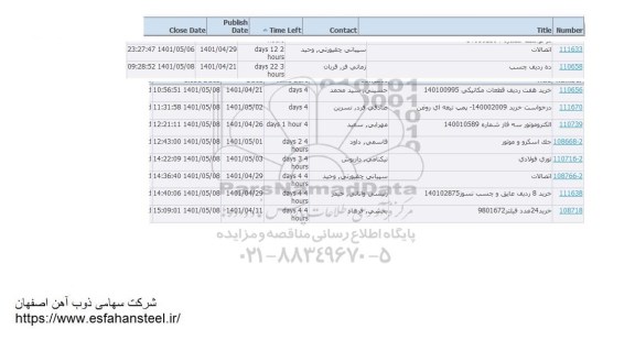 استعلام اتصالات....