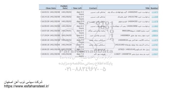 استعلام درخواست خرید 140002545- گیت لوو فولادی ساکد ولد...