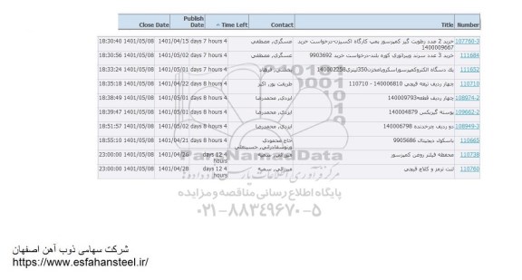 استعلام خرید 2 عدد رطوبت گیر کمپرسور پمپ کارگاه اکسیژن....