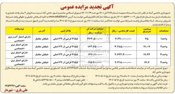 تجدید مزایده فروش 4 باب واحد تجاری