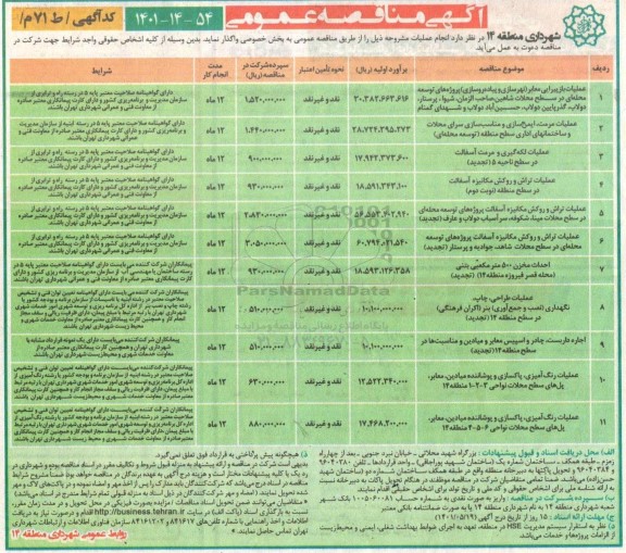 مناقصه عملیات بازپیرایی معابر (نهرسازی و پیاده روسازی) ....