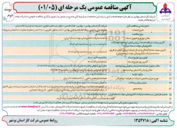 مناقصه مقاوم سازی و اجرای رینگ خط تغذیه فلزی - نوبت دوم 