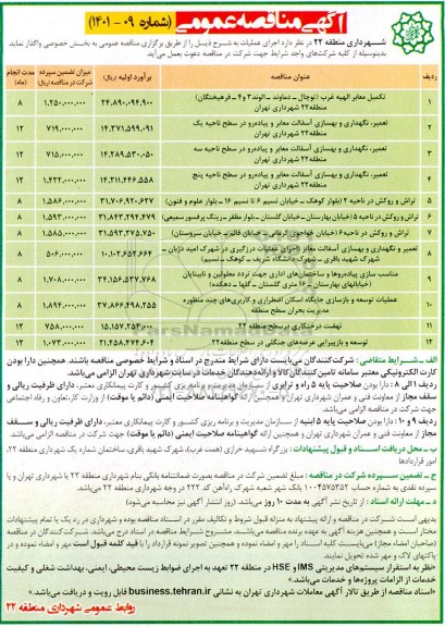مناقصه تکمیل معابر و...