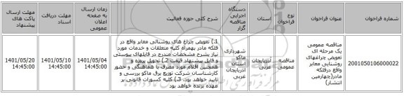 مناقصه، مناقصه عمومی یک مرحله ای تعویض چراغهای روشنایی معابر واقع درفلکه مادر(چهارمین انتشار)