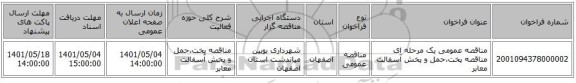 مناقصه، مناقصه عمومی یک مرحله ای مناقصه پخت،حمل و پخش آسفالت معابر