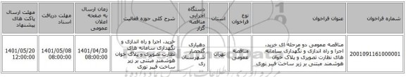 مناقصه، مناقصه عمومی دو مرحله ای خرید، اجرا و راه اندازی و نگهداری سامانه های نظارت تصویری و پلاک خوان هوشمند مبتنی بر زیر ساخت فیبر نوری