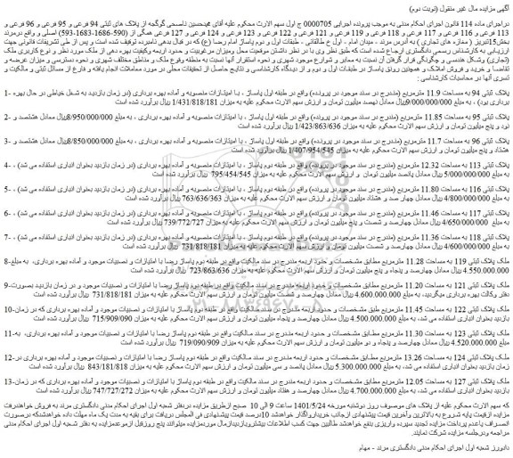 مزایده فروش پلاک ثبتی 94 به مساحت 11.9 مترمربع