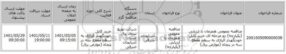 مناقصه، مناقصه عمومی همزمان با ارزیابی (یکپارچه) دو مرحله ای خرید کابل خودنگهدار آلیاژی به سطح مقطع سه در پنجاه (عوارض برق)