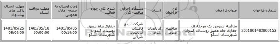 مناقصه، مناقصه عمومی یک مرحله ای حفاری چاه عمیق روستای کندوان شهرستان اسکو