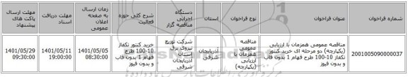 مناقصه، مناقصه عمومی همزمان با ارزیابی (یکپارچه) دو مرحله ای خرید کنتور تکفاز 10-100 طرح فهام 1 بدون قاب و بدون فیوز