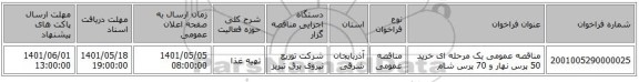 مناقصه، مناقصه عمومی یک مرحله ای خرید 50 پرس نهار و 70 پرس شام