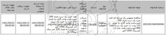 مناقصه، مناقصه عمومی یک مرحله ای الف: خرید یک ست باتری 200 آمپرساعت واحد گازی به تعداد 110 عدد ب: خرید یک ست باتری 800 آمپرساعت واحد بخار (در کیسینگ 1000 آمپر