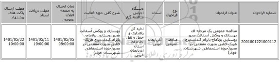 مناقصه، مناقصه عمومی یک مرحله ای  بهسازی و روکش آسفالت محور روستایی بولاماج-بایرام کندی،دیزج هریک-فنایی بصورت مقطعی در محور(حوزه استحفاظی شهرستان خوی) ‏‏‏‏