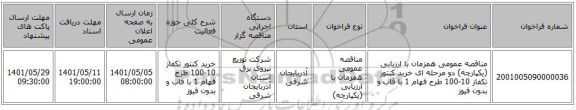 مناقصه، مناقصه عمومی همزمان با ارزیابی (یکپارچه) دو مرحله ای خرید کنتور تکفاز 10-100 طرح فهام 1 با قاب و بدون فیوز