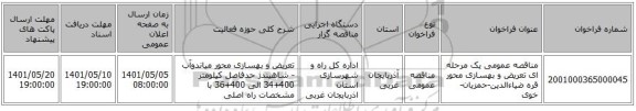 مناقصه، مناقصه عمومی یک مرحله ای تعریض و بهسازی محور قره ضیاءالدین-حمزیان-خوی