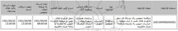 مناقصه، مناقصه عمومی یک مرحله ای حمل فرآورده های نفتی از انبار منطقه خراسان جنوبی به بازارچه و پایانه مرزی ماهیرود
