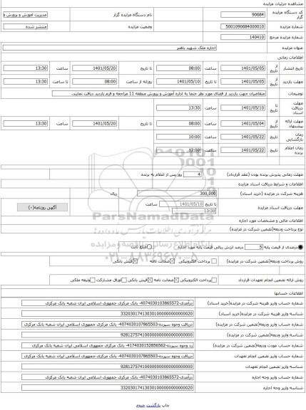 مزایده ، اجاره ملک شهید باهنر