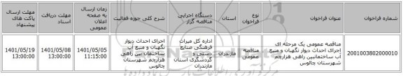 مناقصه، مناقصه عمومی یک مرحله ای اجرای احداث دیوار نگهبان و منبع آب ساختمانبین راهی هزارچم شهرستان چالوس