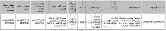 مناقصه، مناقصه عمومی همزمان با ارزیابی (یکپارچه) یک مرحله ای عملیات لوله گذاری منطقه 21 با روش حفاری نقبی و به قطر 1200 میلیمتر