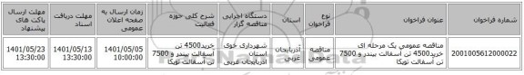 مناقصه، مناقصه عمومی یک مرحله ای خرید4500 تن آسفالت بیندر  و 7500 تن آسفالت توپکا