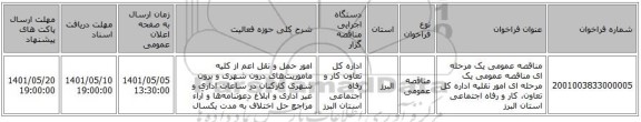 مناقصه، مناقصه عمومی یک مرحله ای مناقصه عمومی یک مرحله ای امور نقلیه اداره کل تعاون، کار و رفاه اجتماعی استان البرز