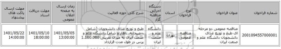 مناقصه، مناقصه عمومی دو مرحله ای طبخ و توزیع غذای دانشجویان دانشگاه علم و صنعت ایران