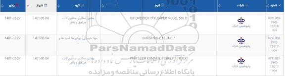 استعلام p/f dresser payloader....