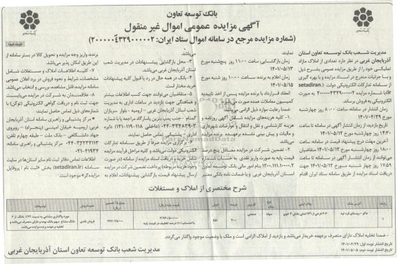 مزایده فروش تعدادی از املاک مازاد تملیکی با کاربری صنعتی - نوبت دوم