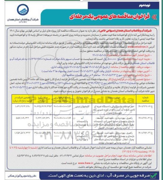 مناقصه حفر و حلقه چاه مکانیکی با دستگاه ضربه ای ...