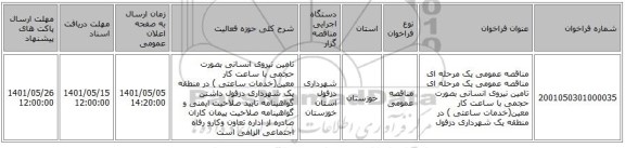 مناقصه، مناقصه عمومی یک مرحله ای مناقصه عمومی یک مرحله ای تامین نیروی انسانی بصورت حجمی با ساعت کار معین(خدمات ساعتی ) در منطقه یک شهرداری دزفول