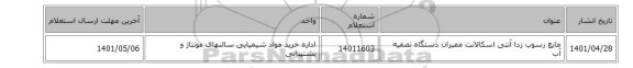 مایع رسوب زدا ‎آنتی اسکالانت‏ ‎ممبران دستگاه تصفیه آب