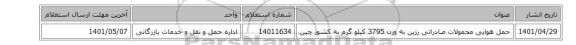 حمل هوایی محمولات صادراتی رزین به وزن 3795 کیلو گرم به کشور چین