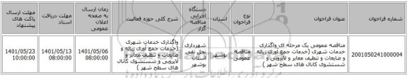 مناقصه، مناقصه عمومی یک مرحله ای واگذاری خدمات شهری  (خدمات جمع آوری زباله و ضایعات و تنظیف معابر و لایروبی و شستشوی کانال های سطح شهر )