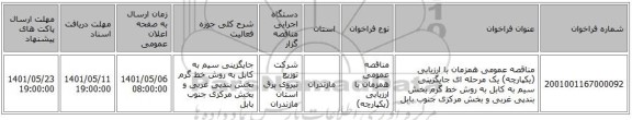 مناقصه، مناقصه عمومی همزمان با ارزیابی (یکپارچه) یک مرحله ای جایگزینی سیم به کابل به روش خط گرم بخش بندپی غربی و بخش مرکزی 	جنوب بابل
