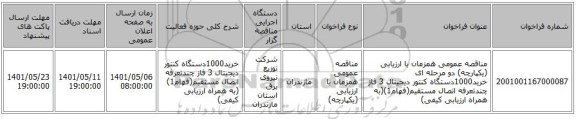 مناقصه، مناقصه عمومی همزمان با ارزیابی (یکپارچه) دو مرحله ای خرید1000دستگاه کنتور دیجیتال 3 فاز چندتعرفه اتصال مستقیم(فهام1)(به همراه ارزیابی کیفی)