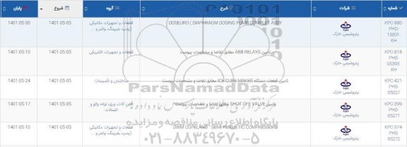 استعلام DOSEUREO DIAPHRAGEM DOSING PUMP COMPLET ASSY ...