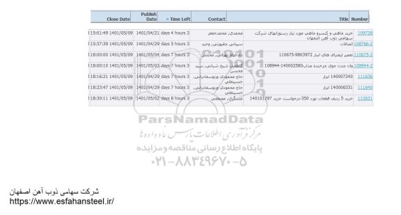 استعلام خرید ماهی و کنسرو ماهی ...